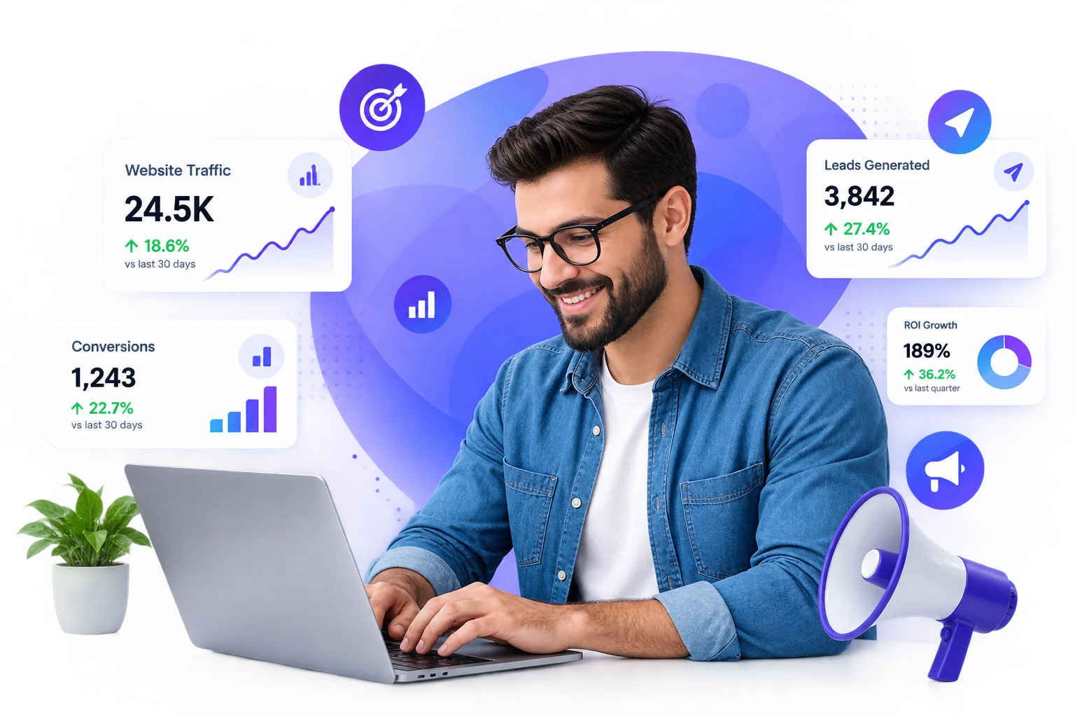 Digital marketing growth analytics showing website traffic, conversions, leads and return on investment