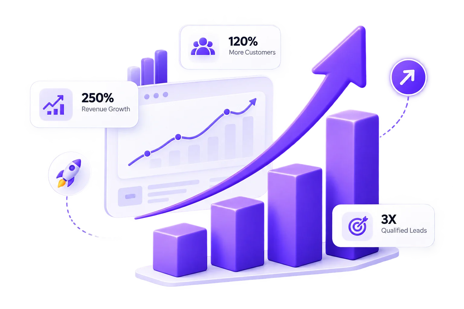 Business Growth