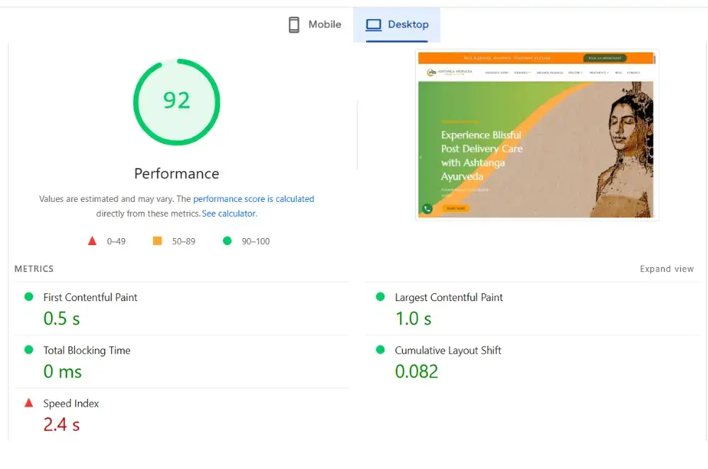 TECHNICAL PERFORMANCE METRICS BY PAGE SPEED INSIGHTS