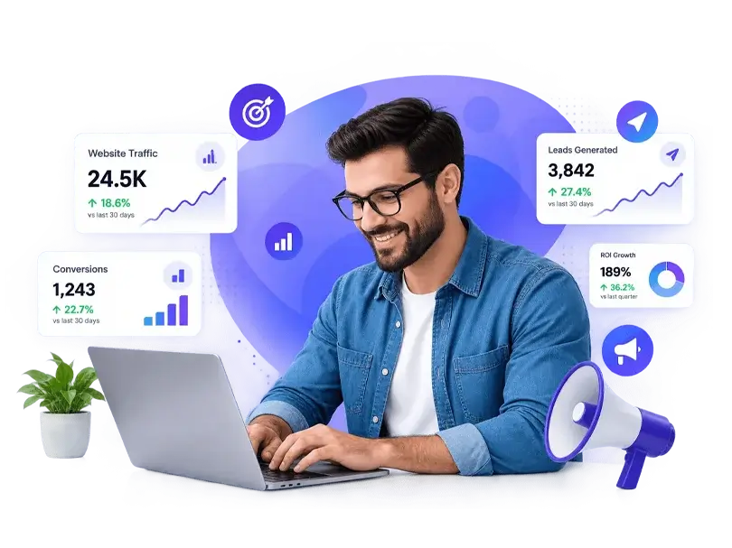 Digital marketing growth analytics showing website traffic, conversions, leads and return on investment