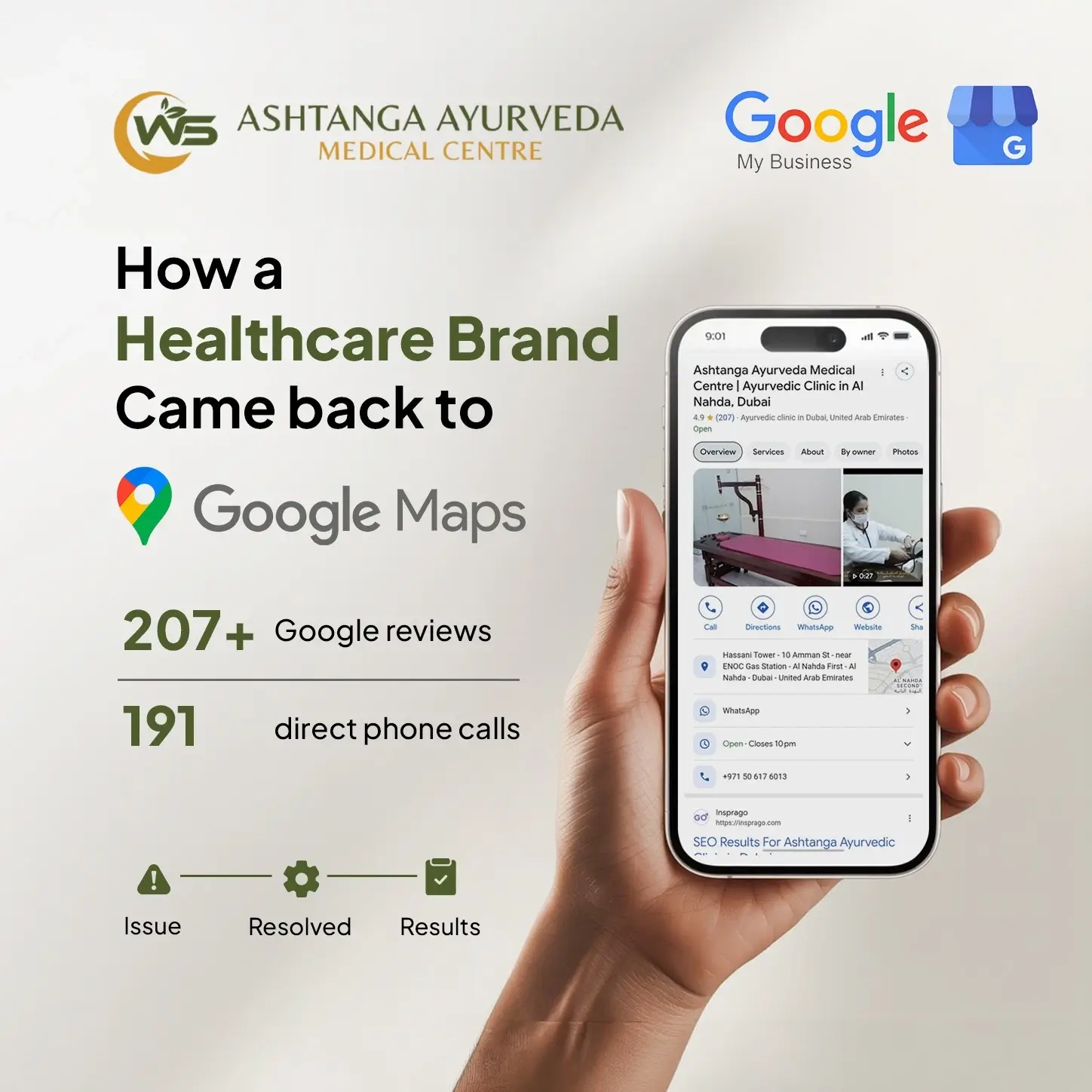 See How Insprago Generated More Patients Through Google My Business Optimization Service
