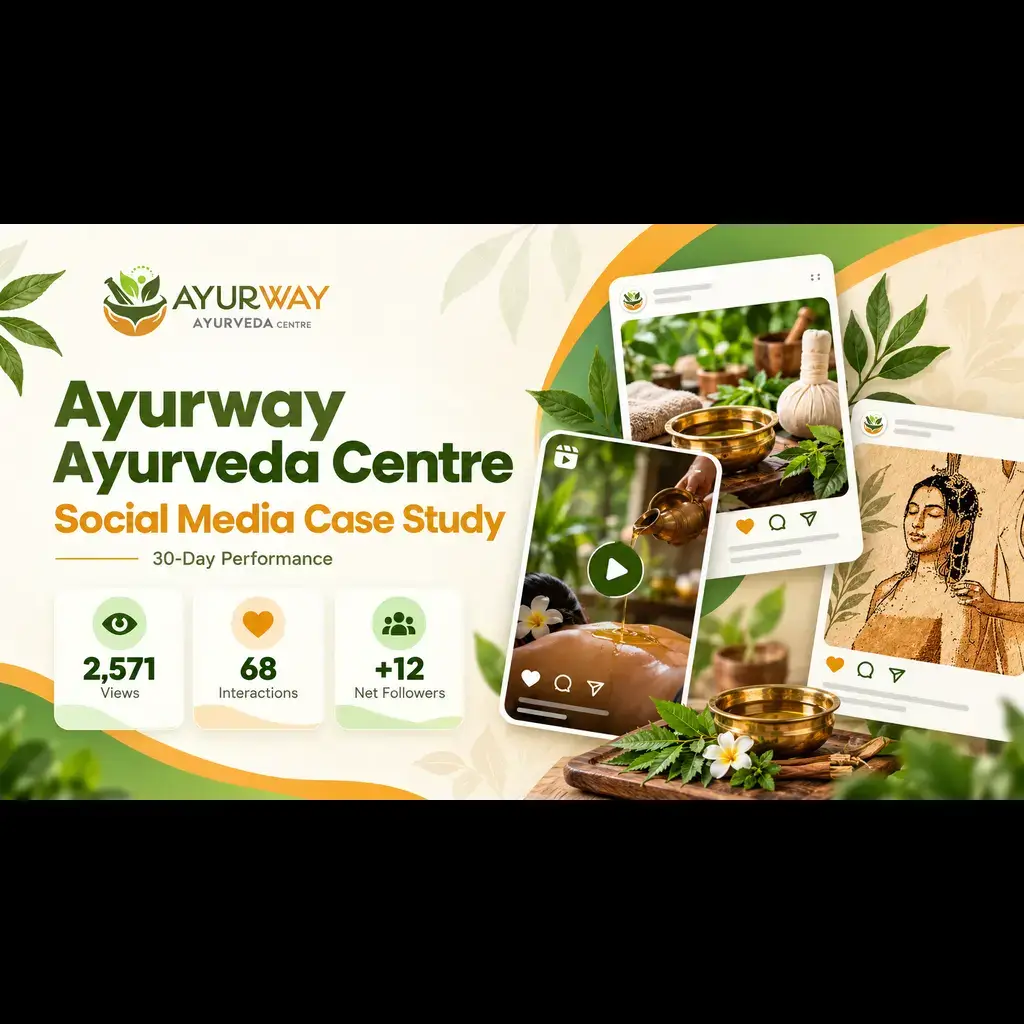 Ayurway Ayurveda Centre  Social Media Performance Case Study