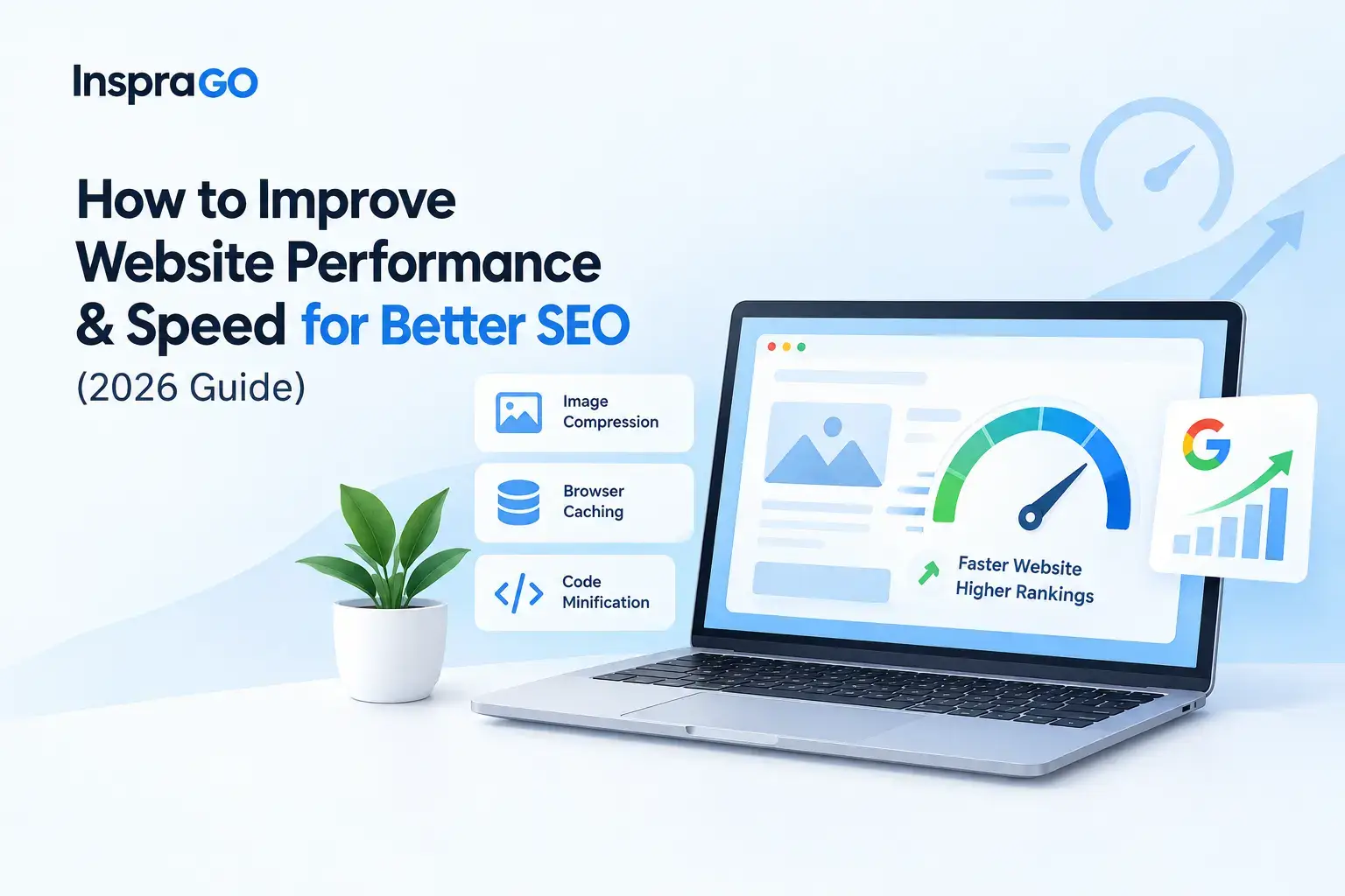 Increase Website Speed For Better SEO results read this simple guide by insprago digital media in dubai