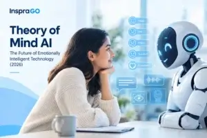 Theory of Mind AI : The Future of Emotionally Intelligent Technology (2026)